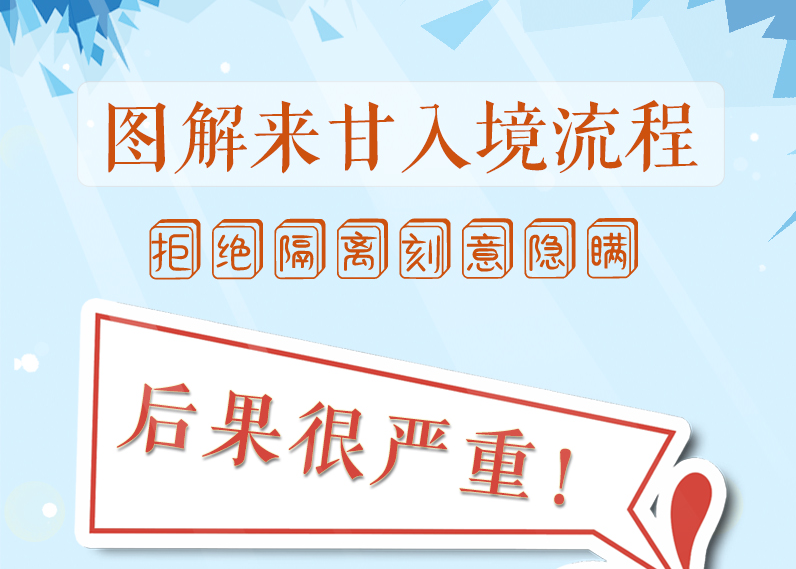 圖解來甘入境流程，拒絕隔離、刻意隱瞞，后果很嚴(yán)重!