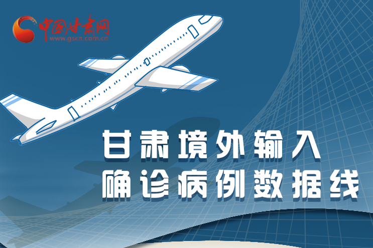 圖解|甘肅境外輸入確診病例累計(jì)43例，都來自這些地方