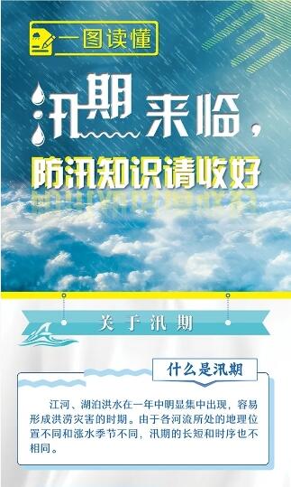 一圖讀懂丨汛期來(lái)臨，防汛知識(shí)請(qǐng)收好