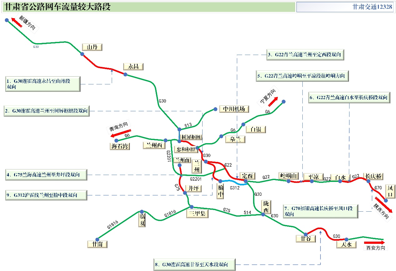 2020年國(guó)慶、中秋雙節(jié)甘肅省公路出行指南