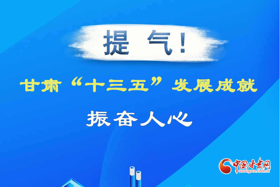 圖解| 提氣！甘肅“十三五”發(fā)展成就振奮人心