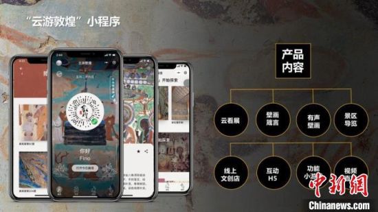 圖為“云游敦煌”小程序。(資料圖) 敦煌研究院供圖