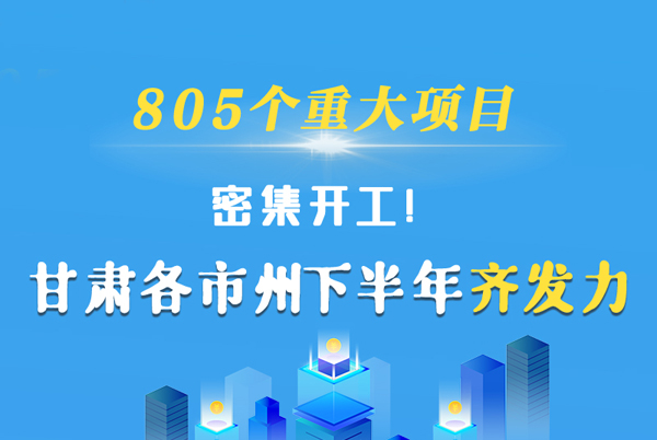 圖解|805個重大項目密集開工！甘肅各市州下半年齊發(fā)力