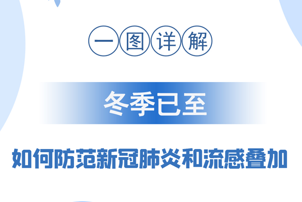 【甘快看·圖解】冬季已至 如何防范新冠肺炎和流感疊加？