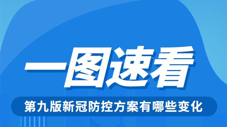 與你有關(guān)！一圖速看第九版新冠防控方案有哪些變化