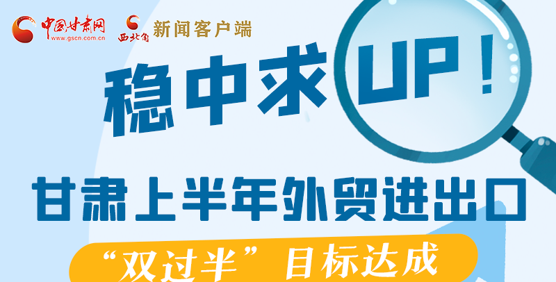 圖解|穩(wěn)中求UP！甘肅上半年外貿(mào)進(jìn)出口“雙過(guò)半”目標(biāo)達(dá)成