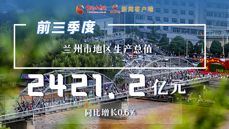 海報|穩(wěn)中有進，蘭州市前三季度進度條這樣刷新！