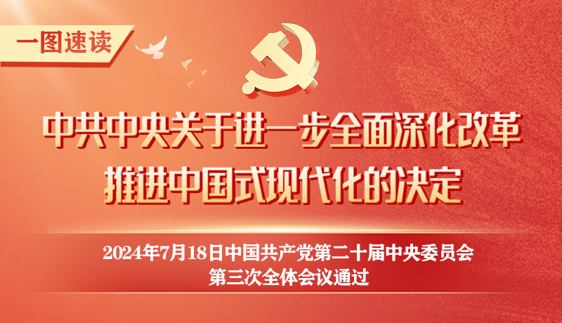 轉(zhuǎn)存！60條要點速覽二十屆三中全會《決定》